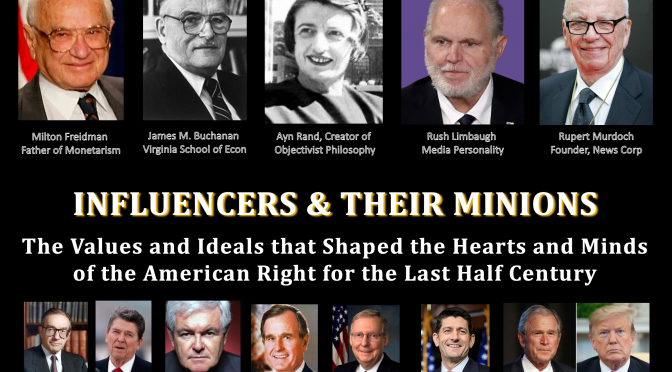 The Biden Presidency, the Disruption in the GOP’s Master Plan